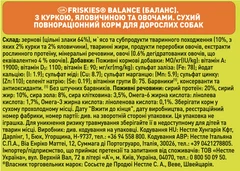 Purina Friskies Корм для дорослих собак