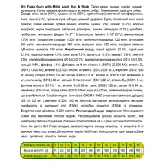 Brit Корм для дорослих собак