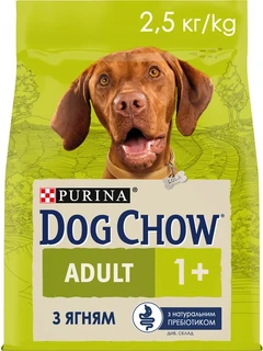 Purina Dog Chow Корм для дорослих собак