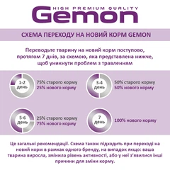 Gemon Корм для дорослих собак