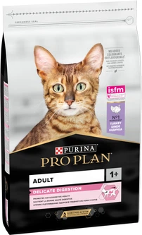 Purina Pro Plan Корм для дорослих собак