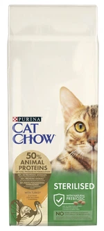 Purina Cat Chow Корм для котів