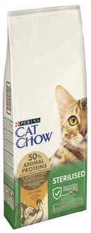 Purina Cat Chow Корм для котів