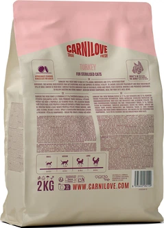 Carnilove Корм