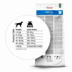 husse Корм для дорослих собак