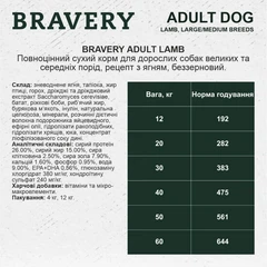 Сихий корм для собак средних и крупных пород BRAVERY Lamb Large/Medium Adult с ягненком 4 кг