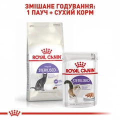 Royal Canin Корм для дорослих собак