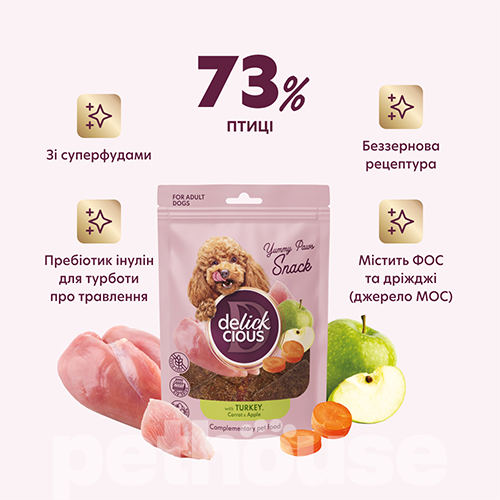 Delickcious Ласощі для дорослих собак