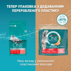 Purina One Корм для дорослих котів