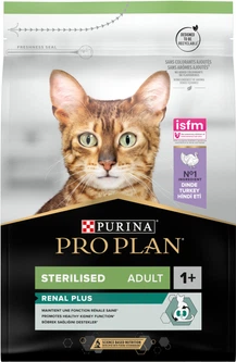 Purina Pro Plan Корм для дорослих собак