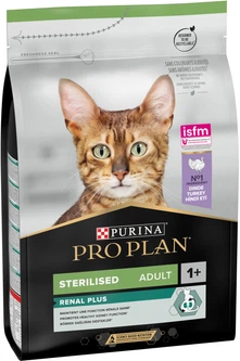 Purina Pro Plan Корм для дорослих собак
