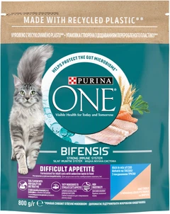 Purina One Корм для дорослих собак