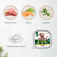 Morando Корм для собак