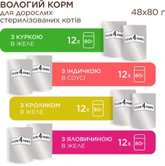 Набір корму для дорослих котів Club 4 Paws №5 Преміум для стерилізованих 4 смаки 12 шт по 80 г 3.84 кг (4820269148574)