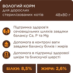 Набір корму для дорослих котів Club 4 Paws №5 Преміум для стерилізованих 4 смаки 12 шт по 80 г 3.84 кг (4820269148574)