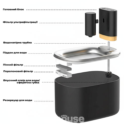 Tikpaws Фонтан-поїлка Smart Water Fountain WF117 Wi-Fi Black