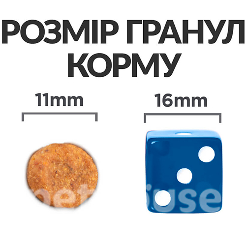 Hill's Prescription Diet Derm Defense Chicken - Лікувальний корм з куркою для собак при дерматитах і втраті шерсті