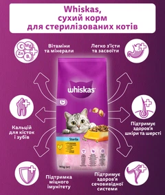 Whiskas Корм з курка м'ясо та м'ясні субпродукти для котів