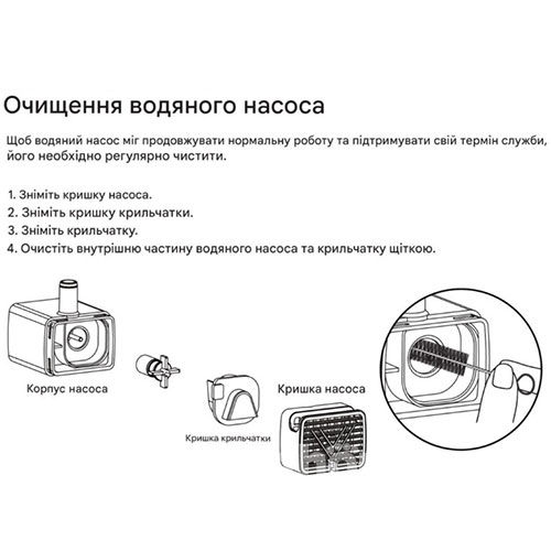 Petwant Автоматична поїлка PWS-148B Pet Water Fountain
