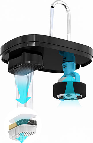 Petwant Автоматична поїлка PW-115 Pet Water Fountain