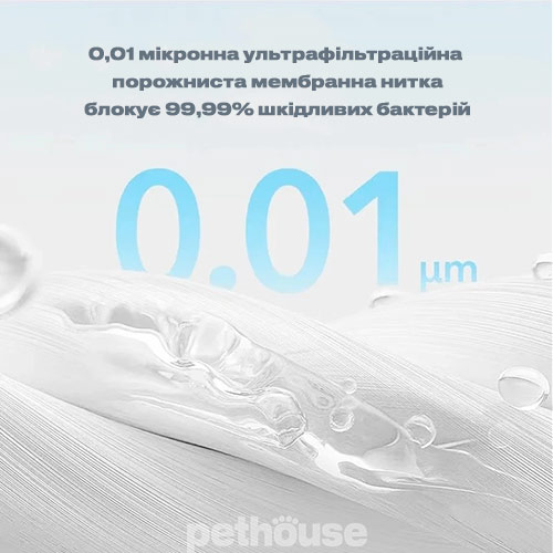 Tikpaws Filters Фільтри до фонтану-поїлки Smart Water Fountain WF117 Wi-Fi White