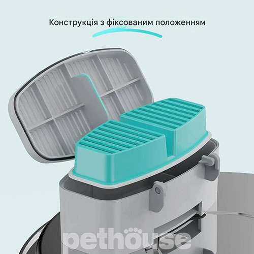 Petwant Фільтри для автоматичної поїлки PWL-005
