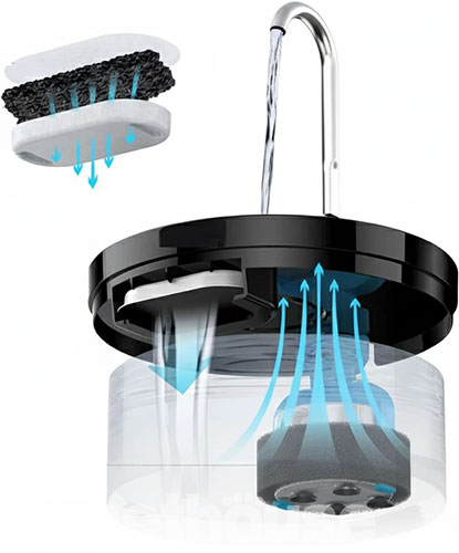 Petwant Автоматична поїлка PW-113 Pet Water Fountain GiotoHun