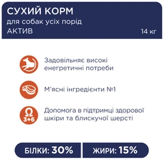 Club 4 Paws Корм з куркою для дорослих собак