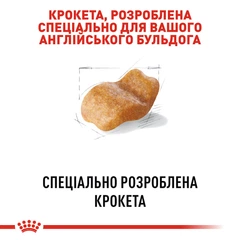 Royal Canin Корм з м'ясо птиці свинина для дорослих собак