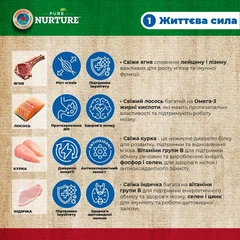 Pure Nurture Корм з куркою для дорослих котів