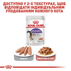 Royal Canin Паштет з м'ясо та м'ясні субпродукти для дорослих котів