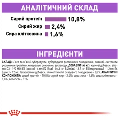 Royal Canin Паштет з м'ясо та м'ясні субпродукти для дорослих котів