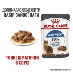 Royal Canin Вологий корм (шматочки в желе) з м'ясо та м'ясні субпродукти для дорослих котів