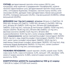 Club 4 Paws Корм для дорослих собак середніх порід