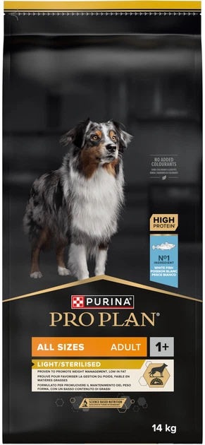 Purina Pro Plan Корм для собак