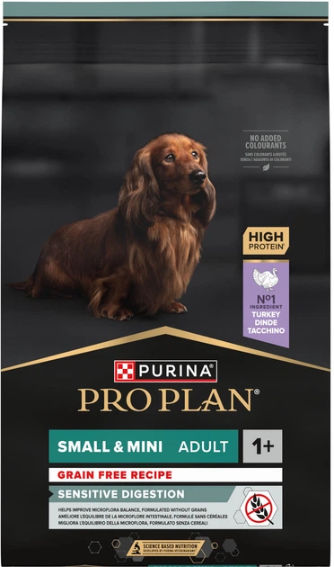 Purina Pro Plan Корм для собак малих порід