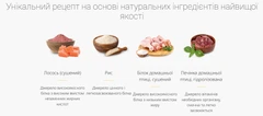Josera Корм мініатюрних порід