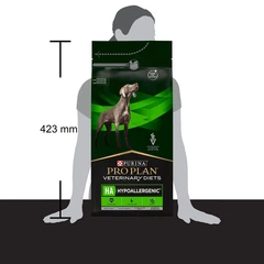 Purina Pro Plan Корм