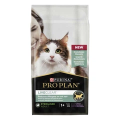 Purina Pro Plan Корм