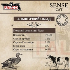 Falco Корм для котів
