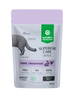 Nature's Protection Корм