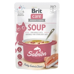 Brit Care Корм