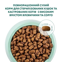 Optimeal Корм для дорослих собак