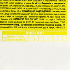 Brit Premium Корм
