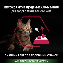Purina Pro Plan Корм для дорослих собак