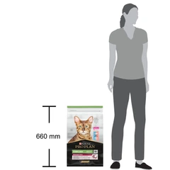 Purina Pro Plan Корм
