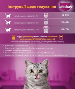 Корм сухий Whiskas для котів з куркою 300 г (5900951014055)
