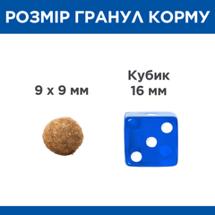 Hill's Корм для дорослих собак
