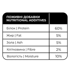 Waudog Ласощі для собак