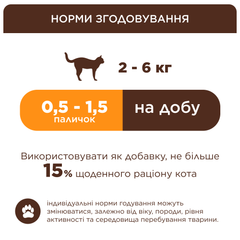 Club 4 Paws Ласощі для котів